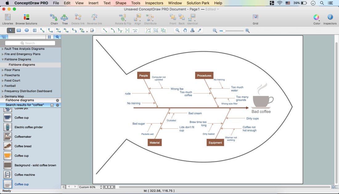 How to Create a Fishbone Diagram