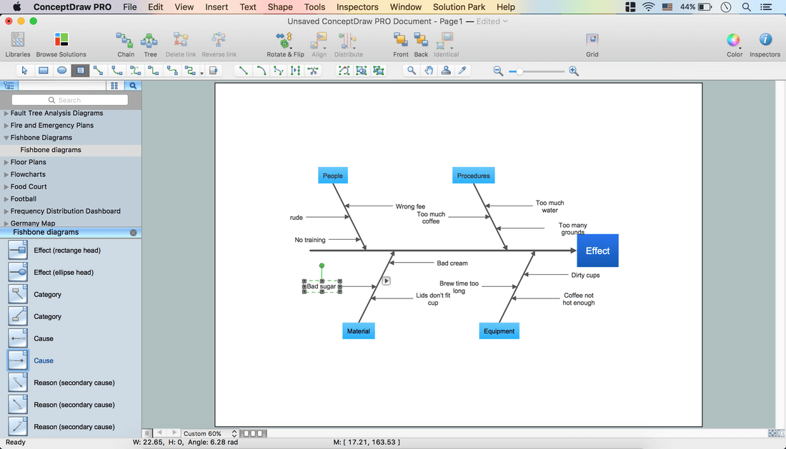 How to Create a Fishbone Diagram