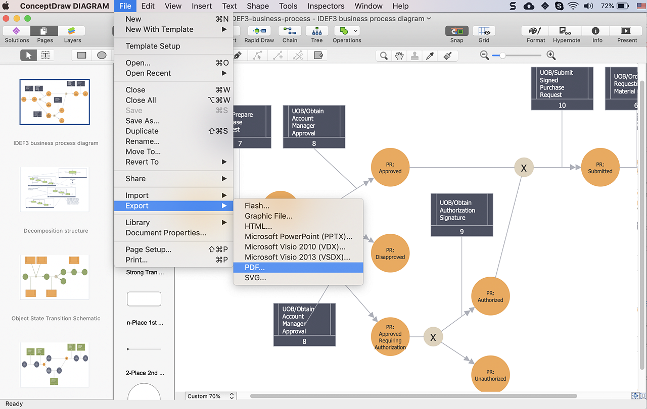 export conceptdraw project as pdf