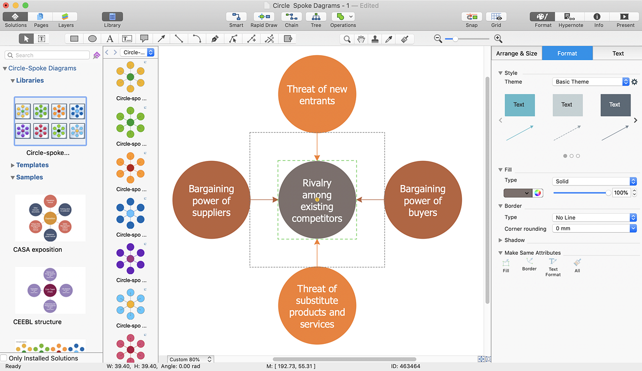 Convert a Circle-Spoke Diagrams to PDF | ConceptDraw HelpDesk
