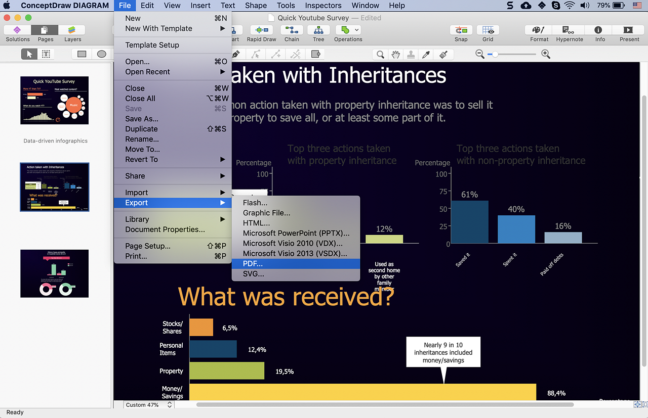 data driven templates adobe premiere pro