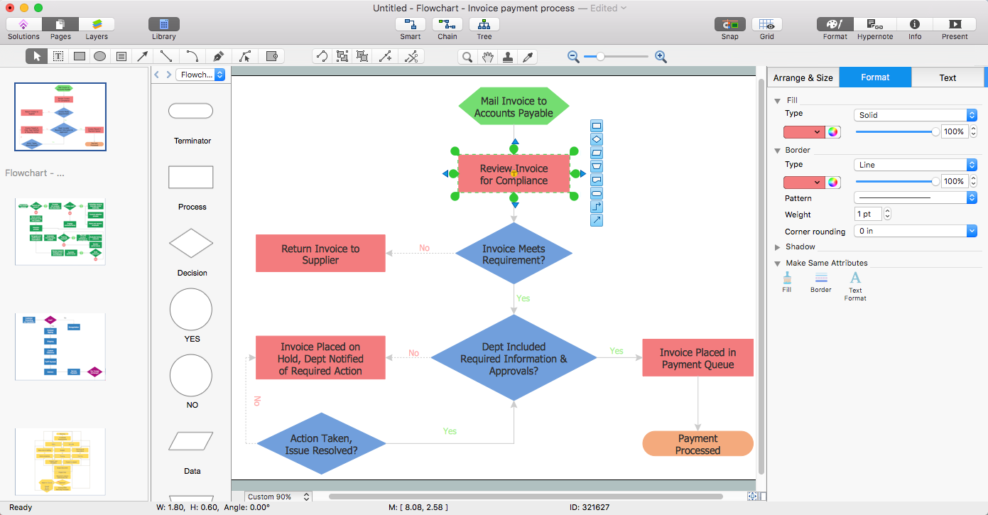 Convert a Flowchart to Adobe PDF | ConceptDraw HelpDesk