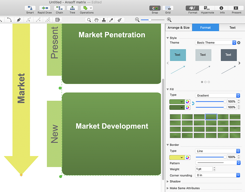 creating-ansoff-matrix-template-conceptdraw-helpdesk