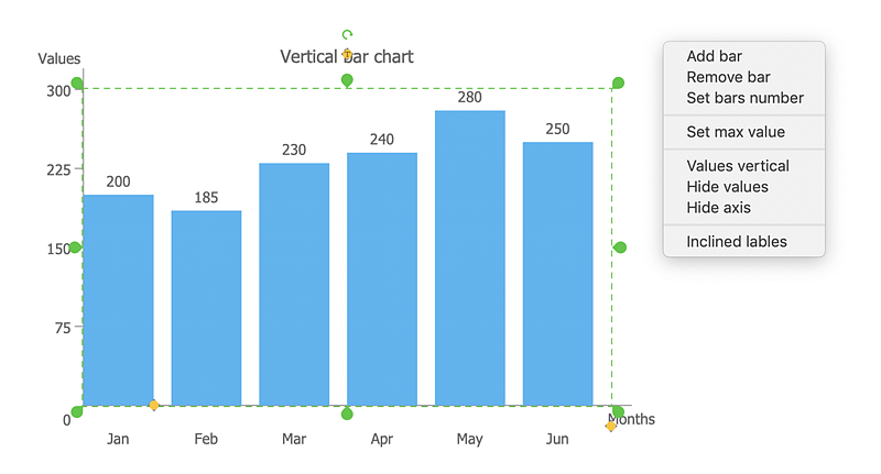 create-bar-chart