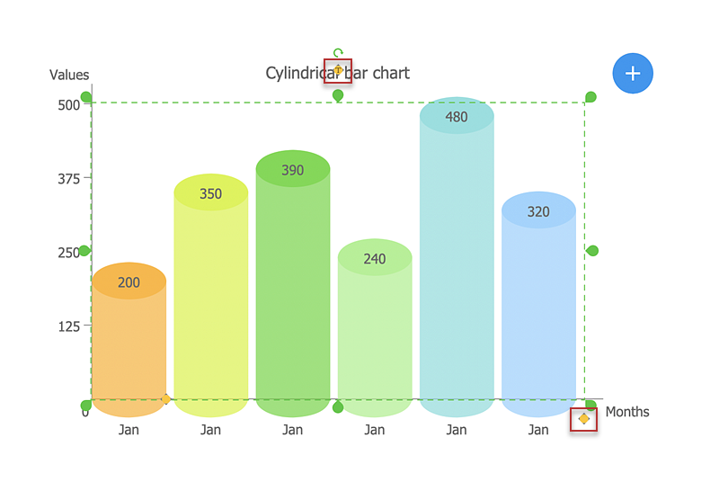 How To Draw A Chart Drawing A Bar Chart Fantastic Detailed Resource ...