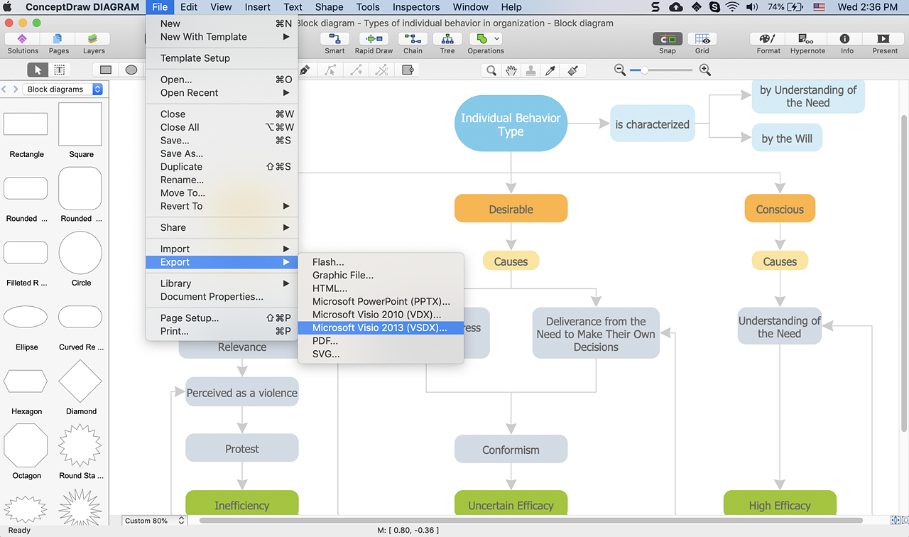 Diagram Microsoft Visio Block Diagram Mydiagramonline 0663