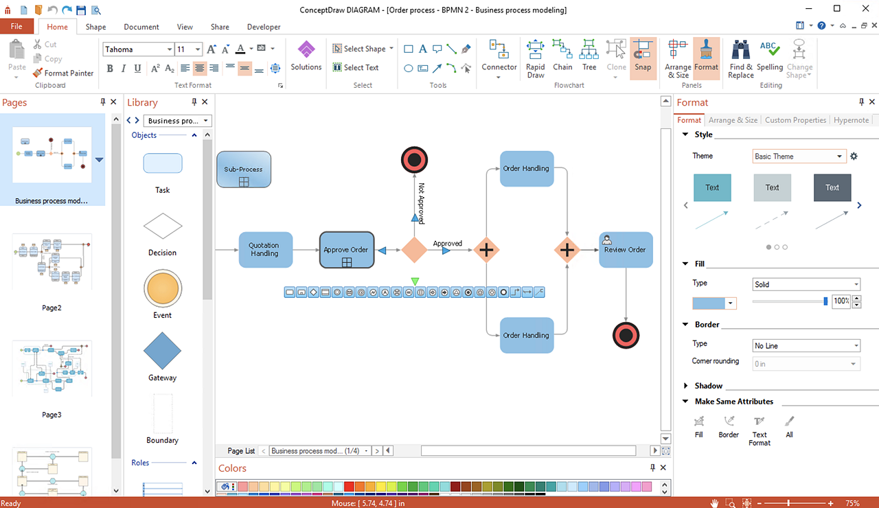 Processing библиотеки. Скрам процесс схема BPMN. BPMN бюджетирование. BPMN элементы в Visio. Красивые схемы для презентаций.