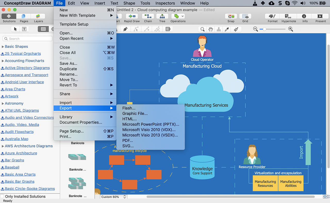 Cloud creator. Облачная диаграмма. Диаграмма облаков. Google cloud diagram. Оператор облака.