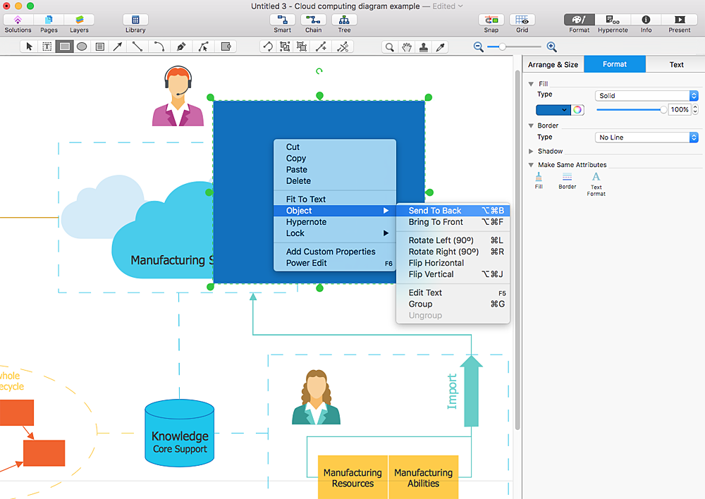 Creating a Cloud Computing Diagram | ConceptDraw HelpDesk