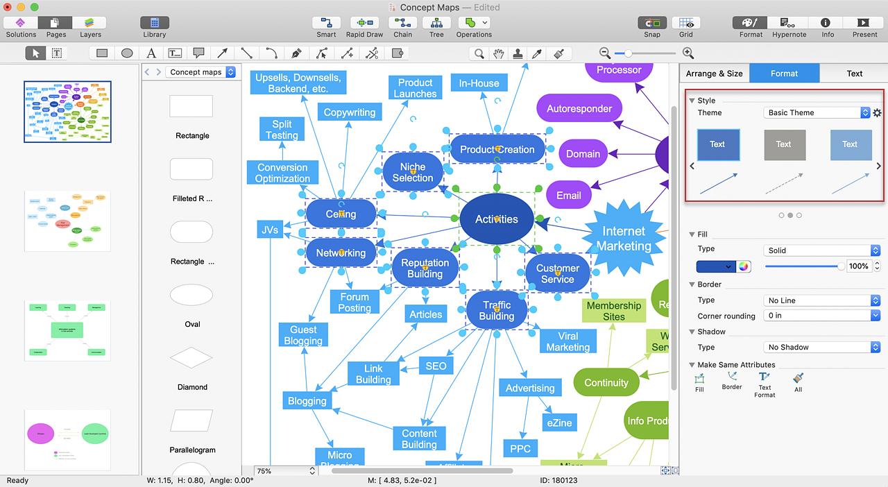 Present Concept Map in PowerPoint | ConceptDraw HelpDesk