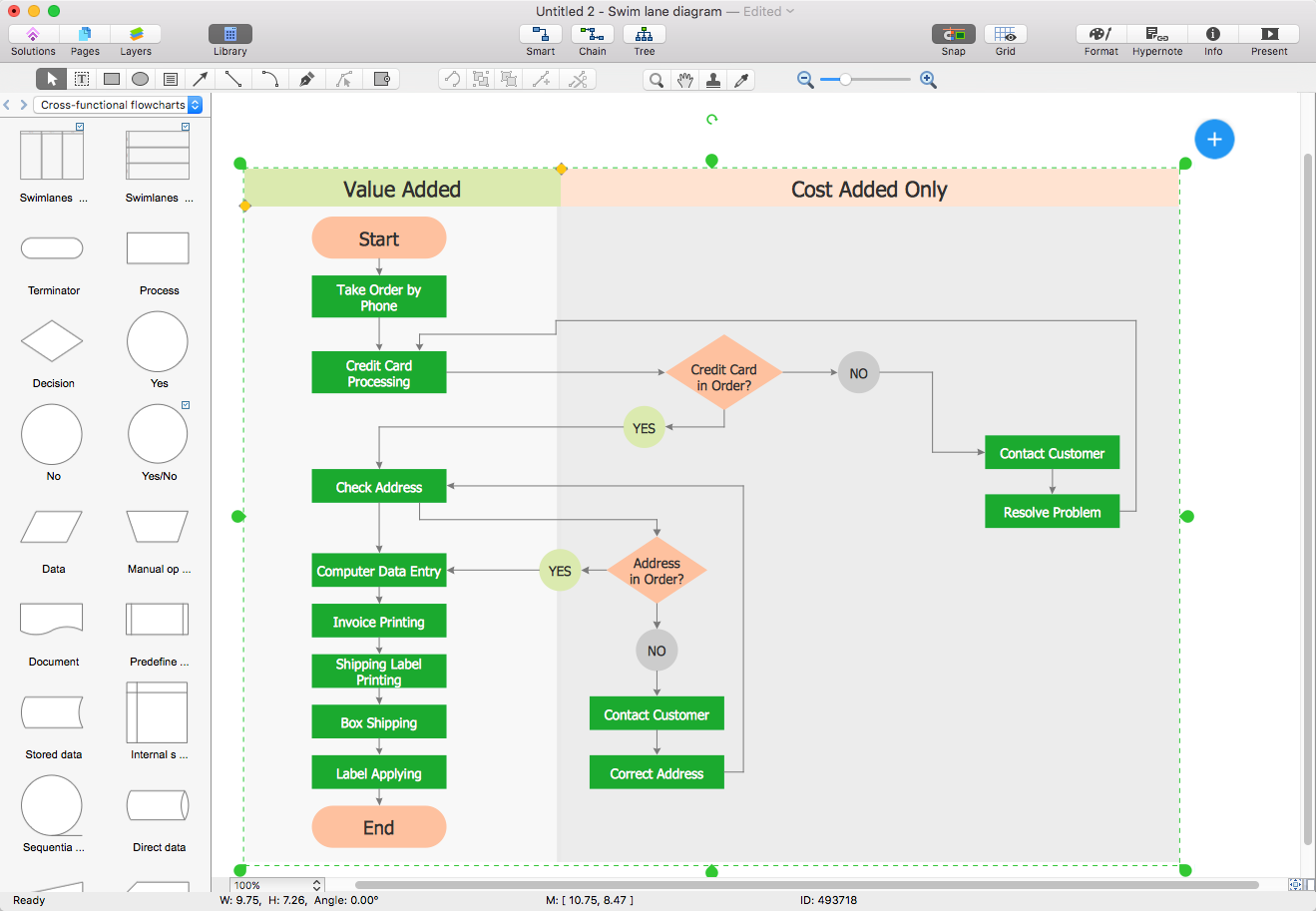 Create a CrossFunctional Flowchart in Visio ConceptDraw HelpDesk