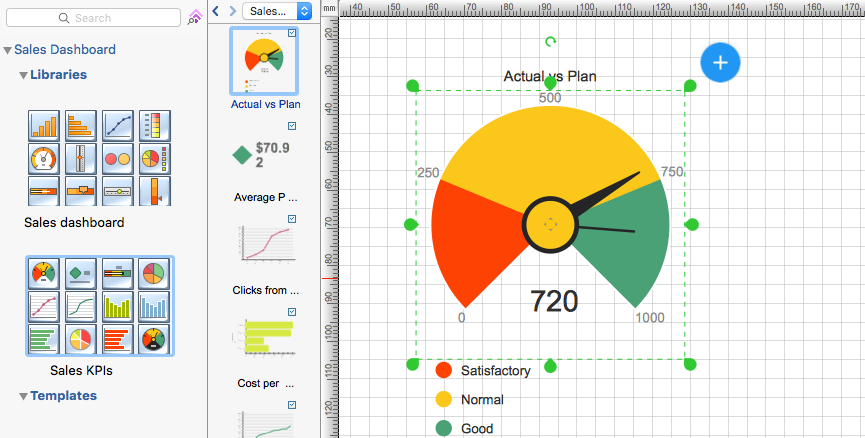 sales-kpi-dashboard