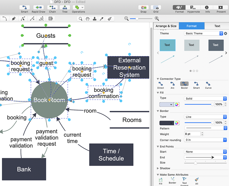 Create Data Flow Diagram | ConceptDraw HelpDesk