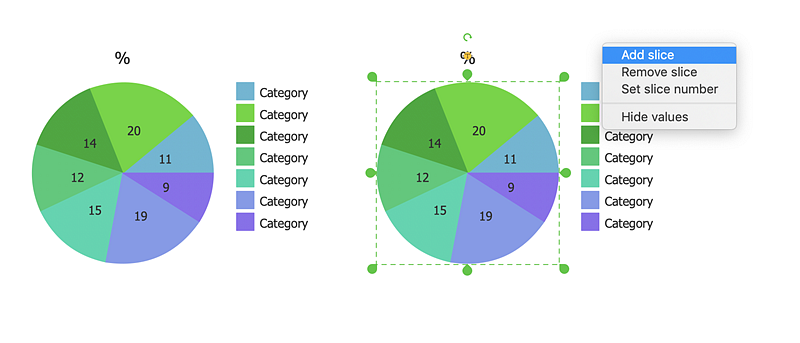 pie-chart