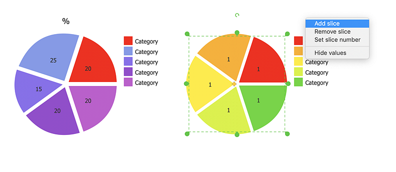 creating-all-kinds-of-pie-charts-conceptdraw-helpdesk