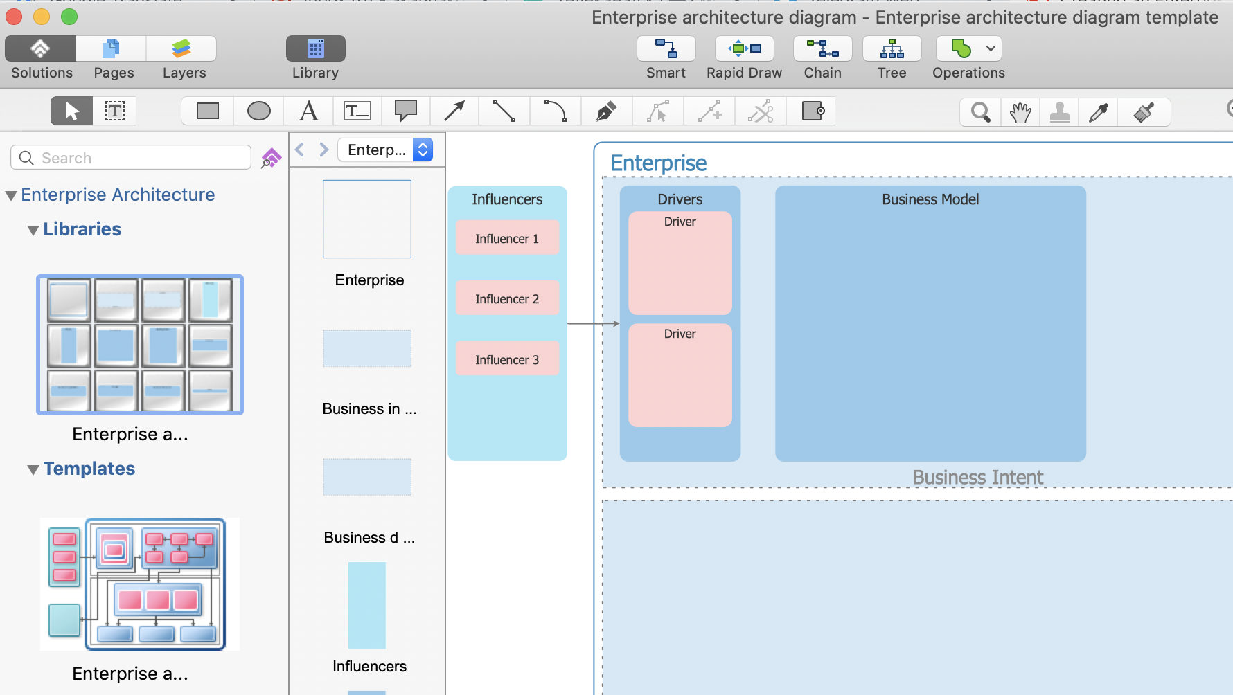 eam-diagram-template