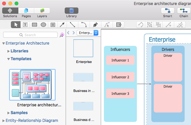 Creating an Enterprise Architecture Diagram | ConceptDraw HelpDesk