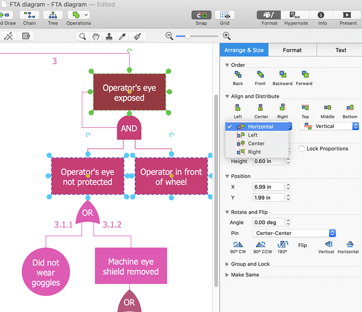 Creating a Fault Tree Analysis Diagram | ConceptDraw HelpDesk