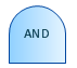 Fault Tree diagram symbol AND