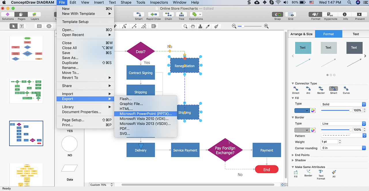 conceptdraw-flowchart