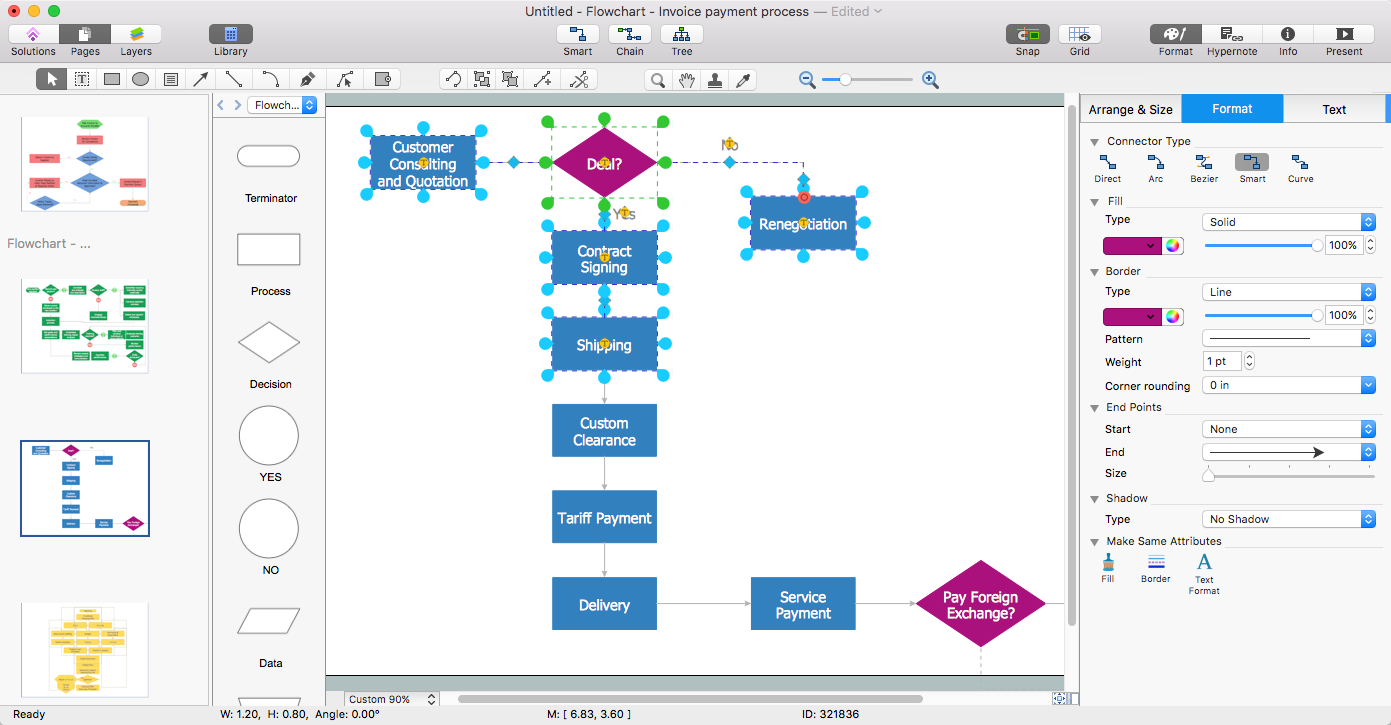 Make a PowerPoint Presentation of Flowcharst | ConceptDraw HelpDesk