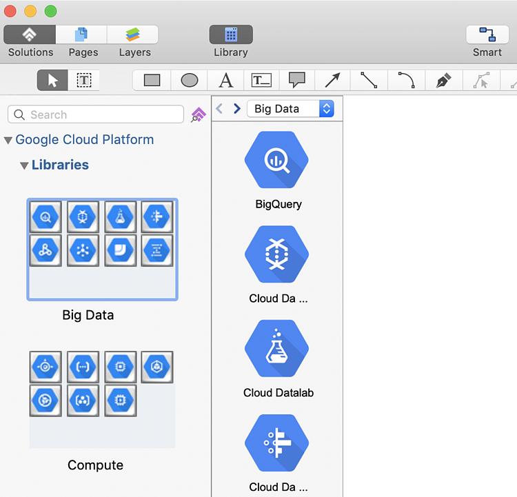 How To Draw Google Cloud Architecture Diagrams Gliffy By Off