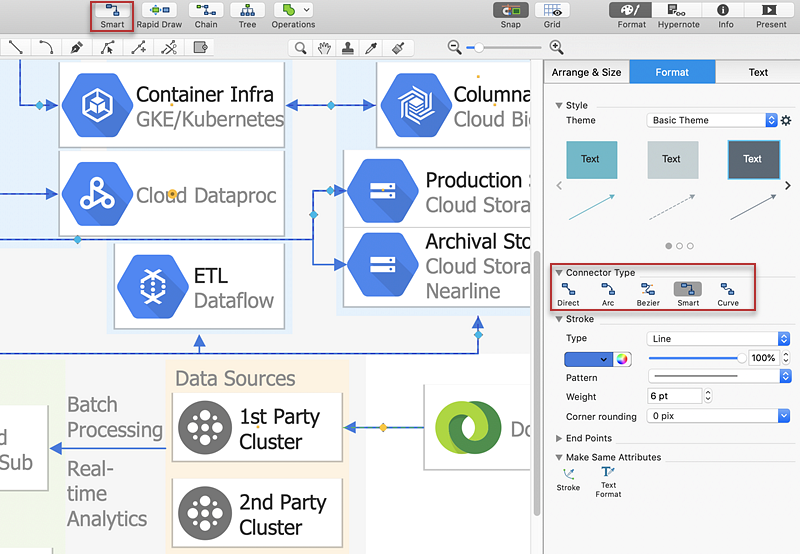 Creating a Google Cloud Platform Architecture Diagram ConceptDraw