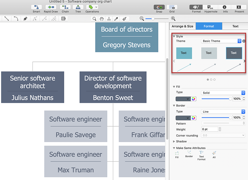 Create a Hierarchical Organizational Chart | ConceptDraw HelpDesk