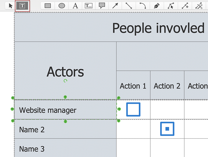 involvement-matrix