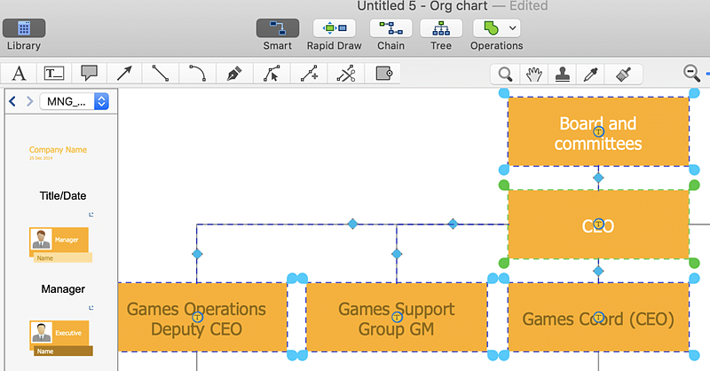 Create a Matrix Organizational Chart | ConceptDraw HelpDesk