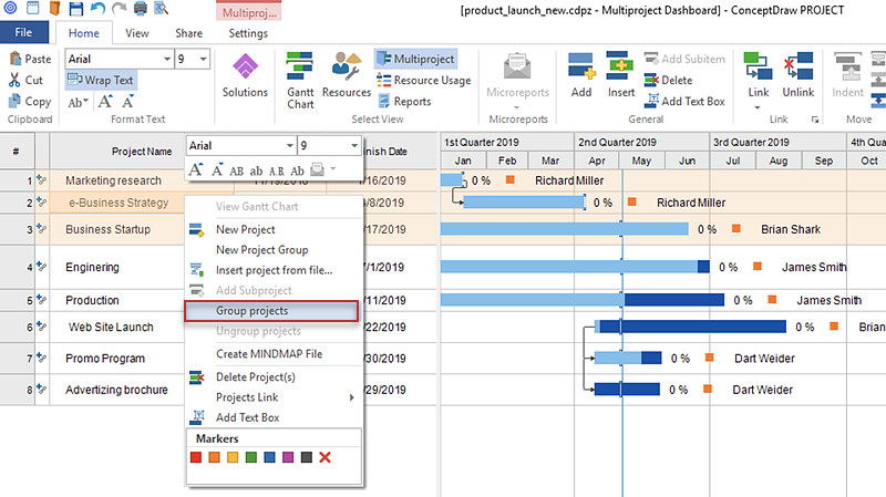 multiproject-dashboard-conceptdraw-project-win