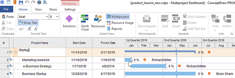 How to Create a Multi-Project Schedule on Windows | ConceptDraw HelpDesk