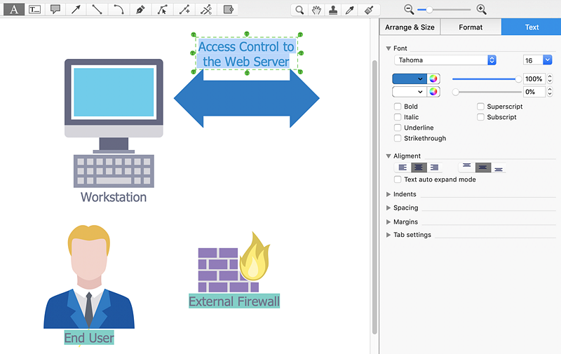 Create A Network Security Diagram Conceptdraw Helpdesk