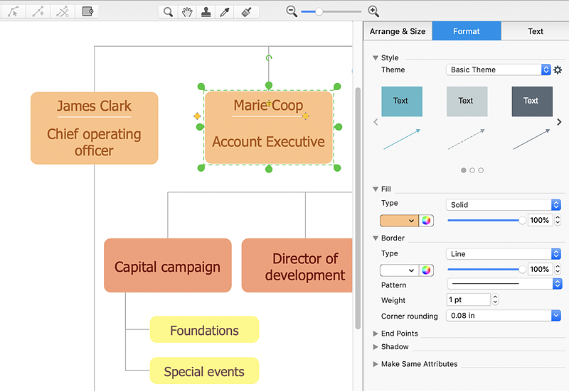 how-to-create-organizational-chart