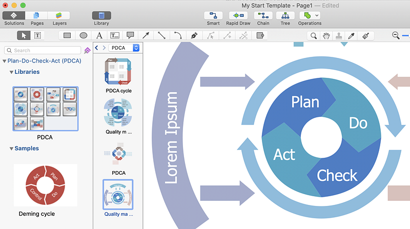 pdca-diagram