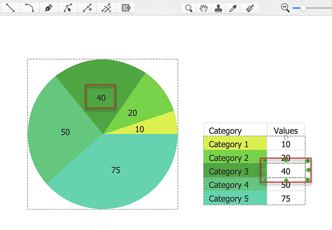 pie-chart