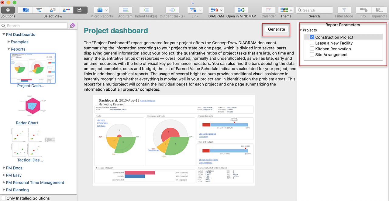 create project dashboard