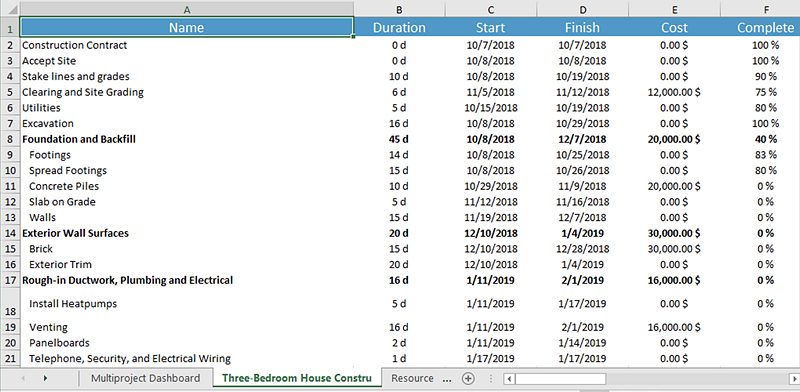 how-to-create-project-from-excel