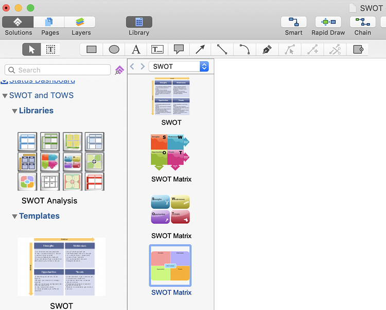 swot analysis template