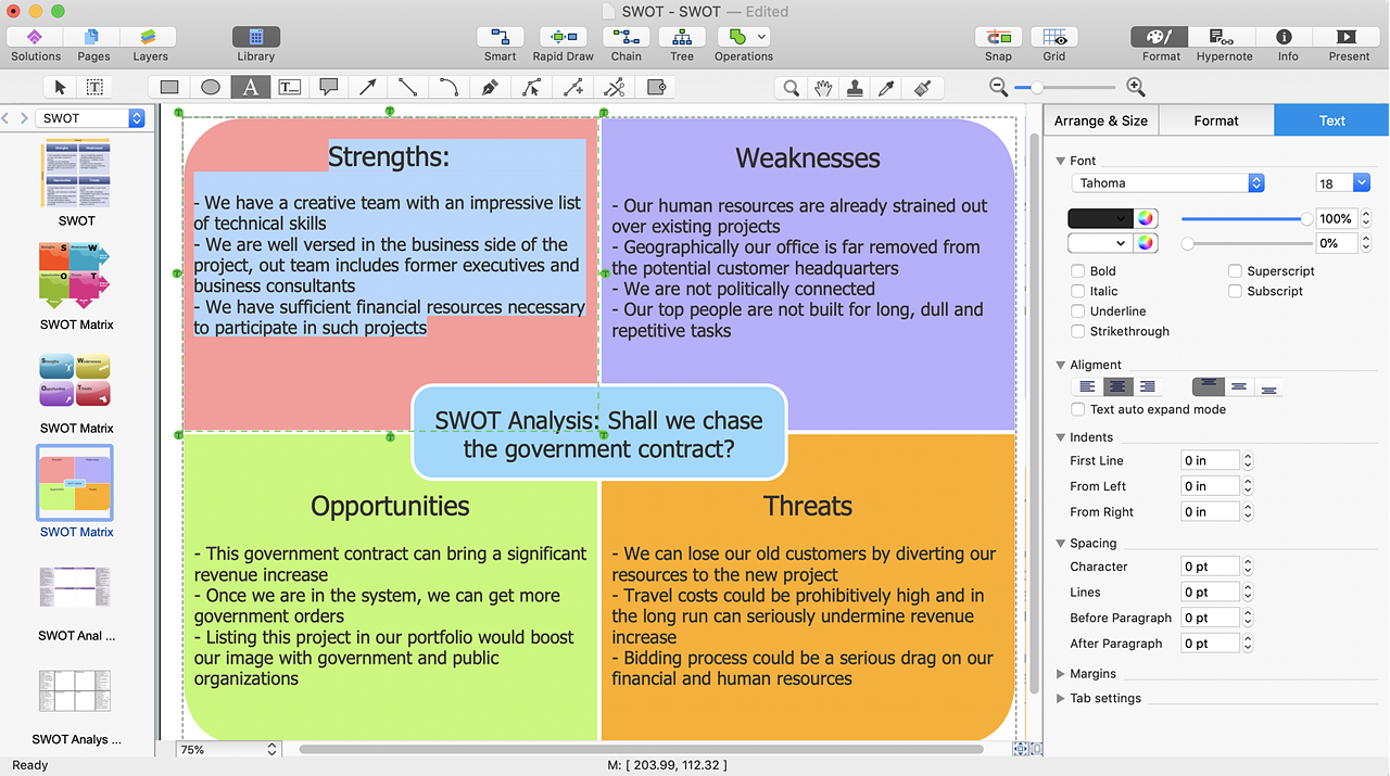 swot analysis template