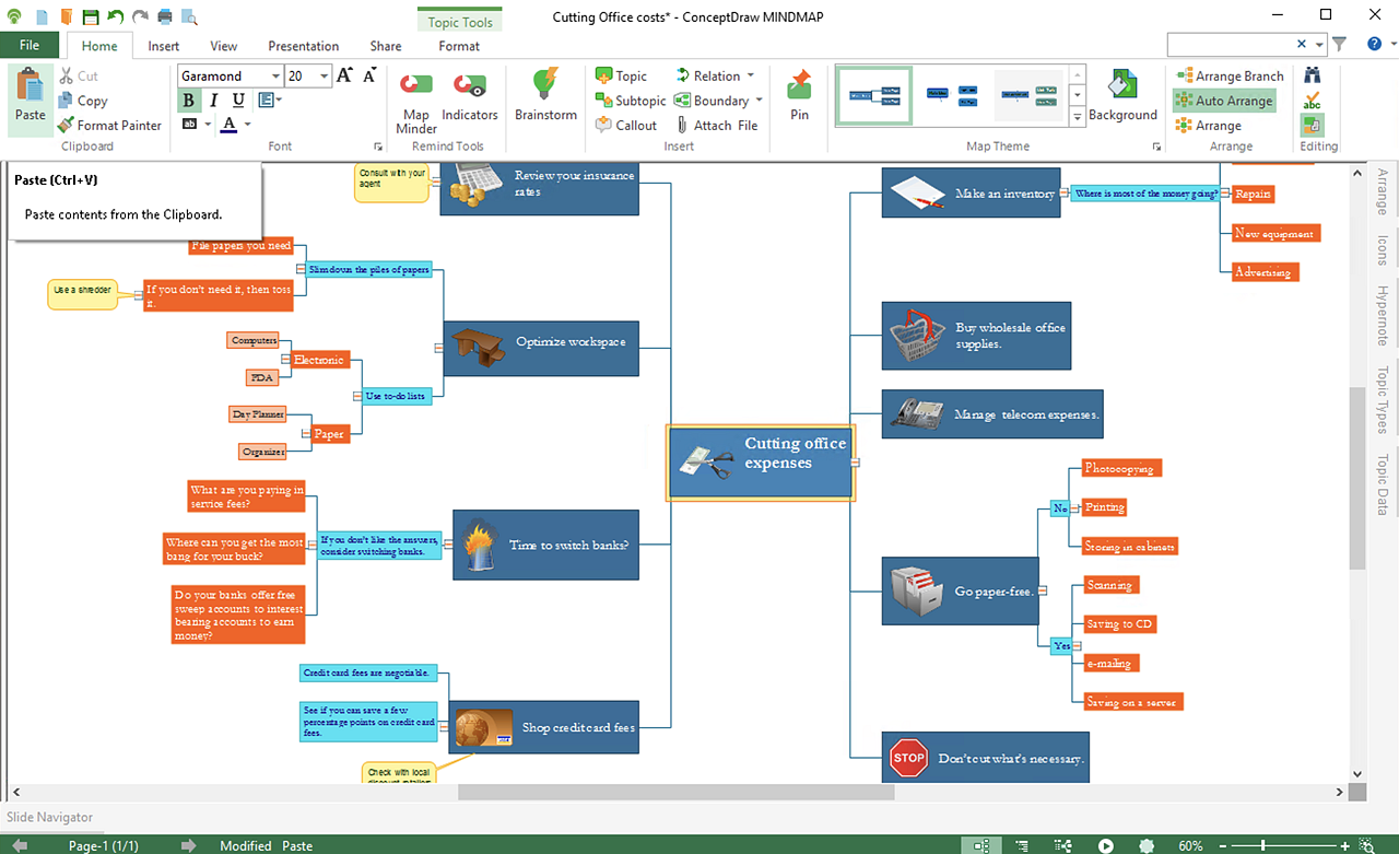 present-mind-map-outline