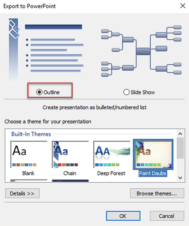 present-mind-map-outline