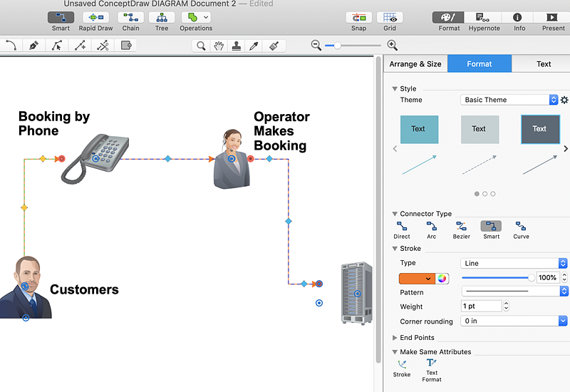 workflow-diagram