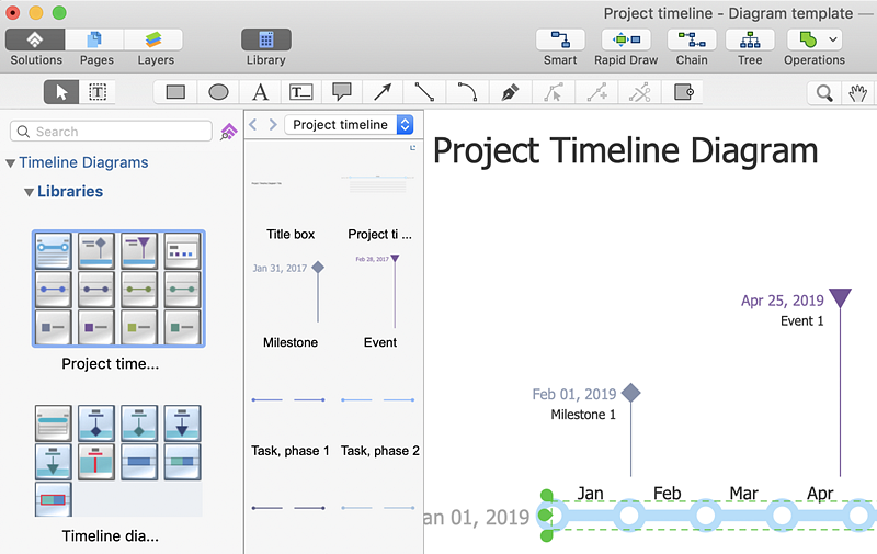 timeline-diagram1