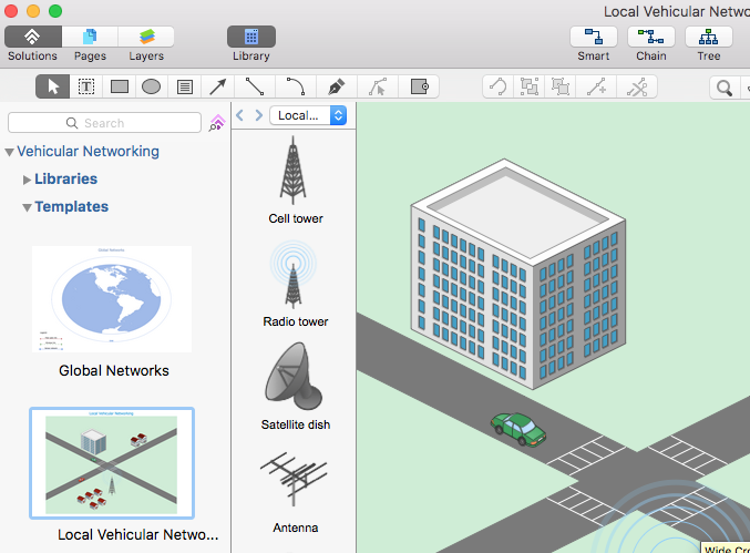 vehicular network-template