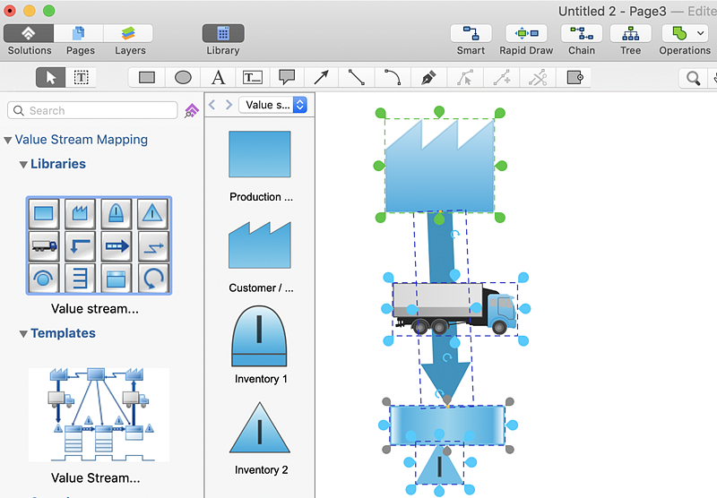 Value Stream Mapping How To Create A Vsm Diagram Using Conceptdraw Images