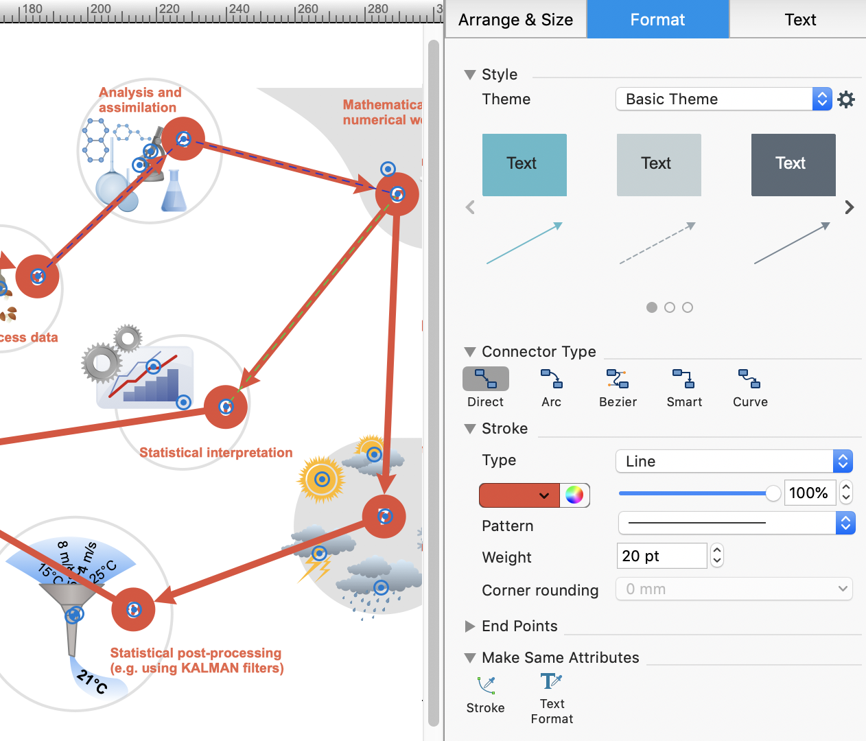 workflow-diagrams-for-powerpoint-riset