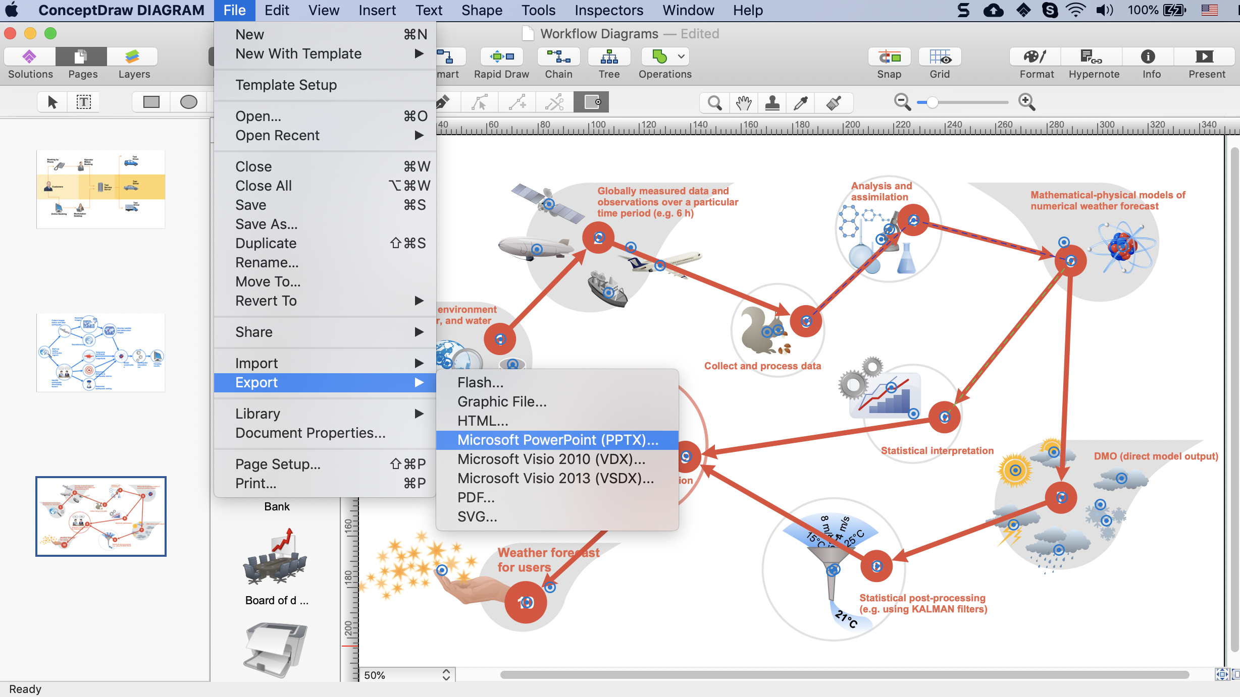 powerpoint-conceptdraw-workflow-diagram