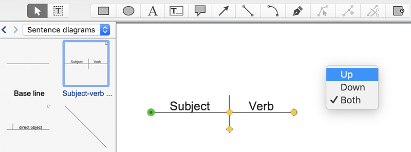 sentence diagram