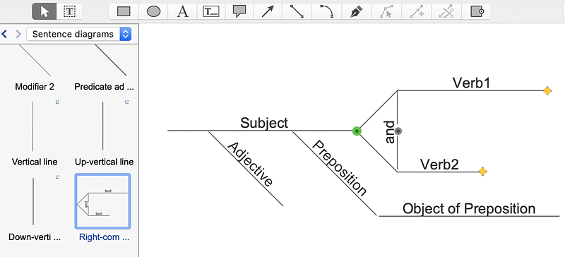 Making a Sentence Diagram | ConceptDraw HelpDesk